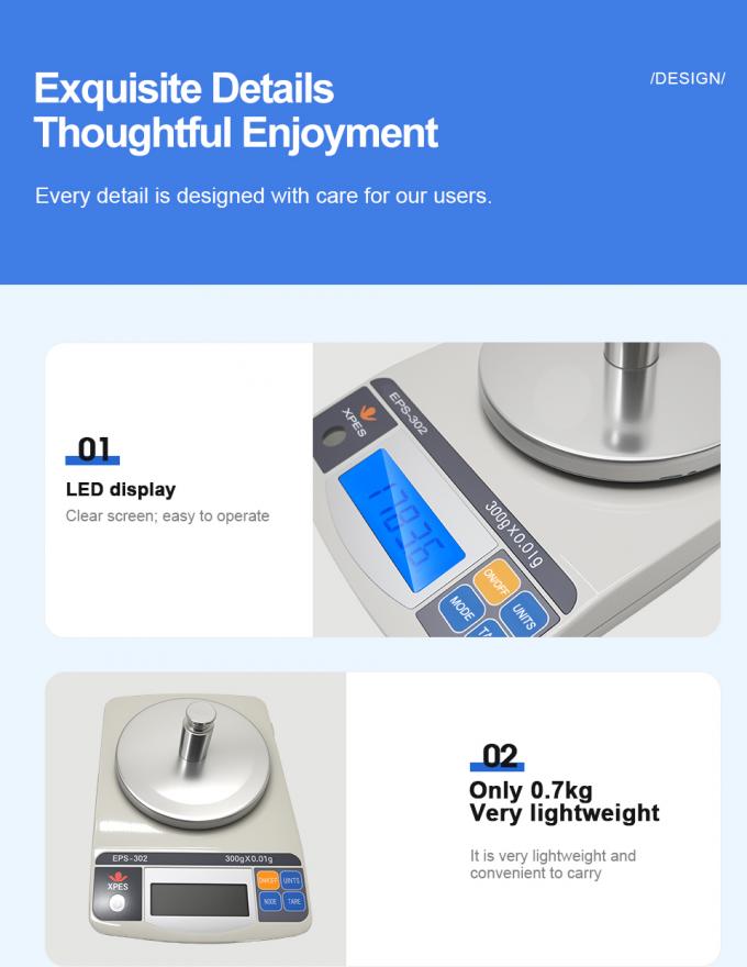 জুয়েলারী, ভেষজ ও হার্ডওয়্যারের জন্য উচ্চ নির্ভুল ডিজিটাল ইলেকট্রনিক ব্যালেন্স &ndash; 0.01g/0.1g নির্ভুলতা 1